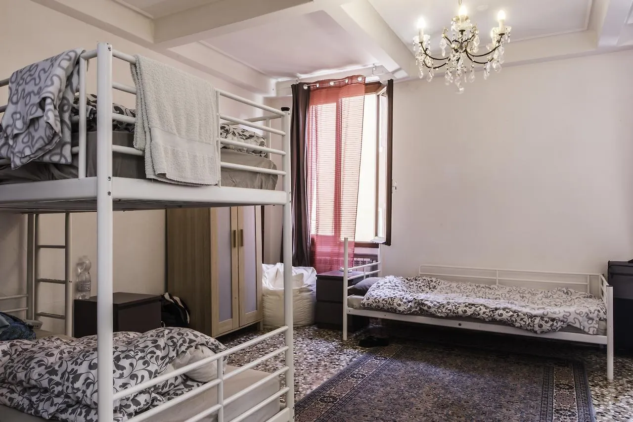 The Academy Hostel Venice Italy
