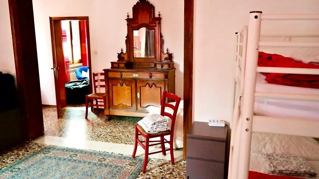 The Academy Hostel Venice